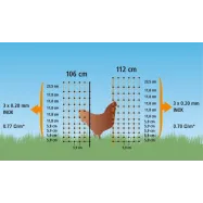 Elektriskā žogs putniem Poultry Net 1,06x50m
