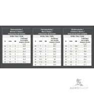 Termozābaki Cleveland E·L·T