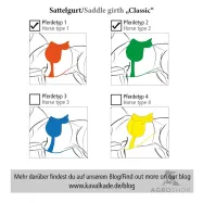 Iejādes seglu josta Classic Elastic Klimatex Kavalkade